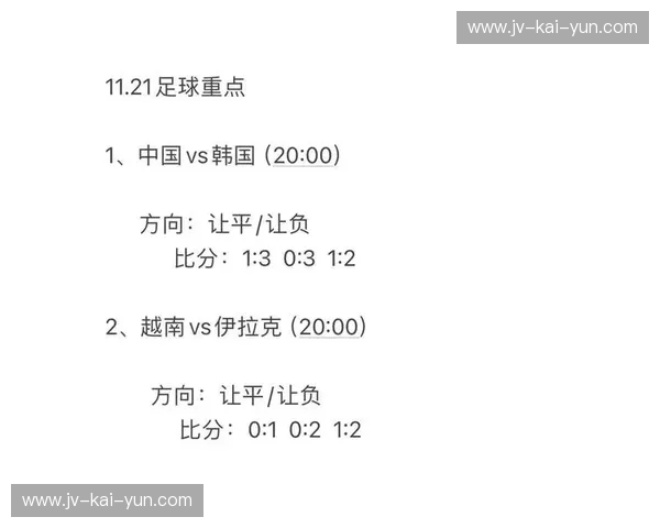 巅峰对决：中国vs韩国竞彩，点燃亚洲足球激情！